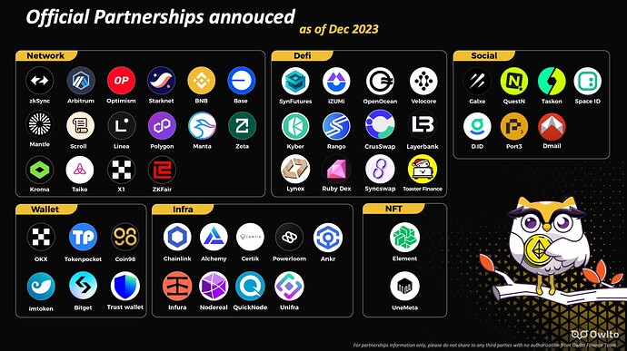 partnership