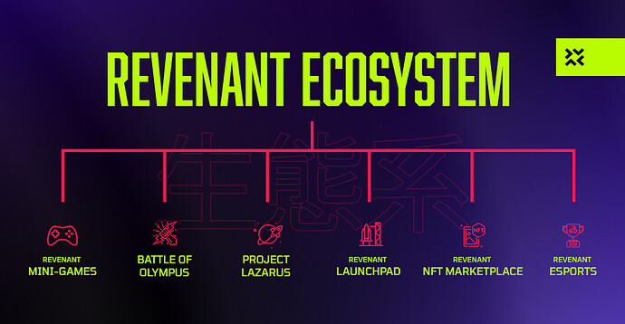 ecosystem (1)