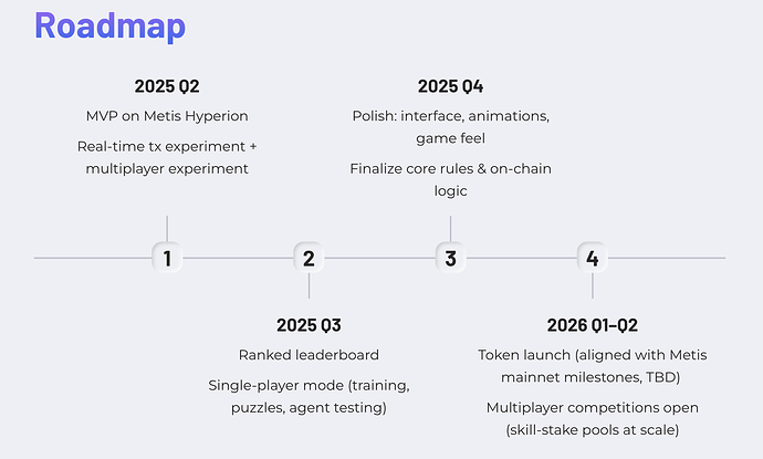 Screenshot 2025-08-21 at 11.51.57 PM