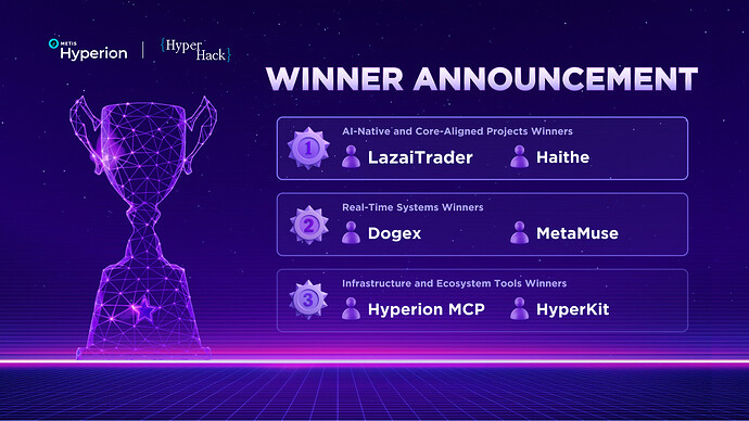 👉Deliverables20250915_Winner announcement 1_V1.0