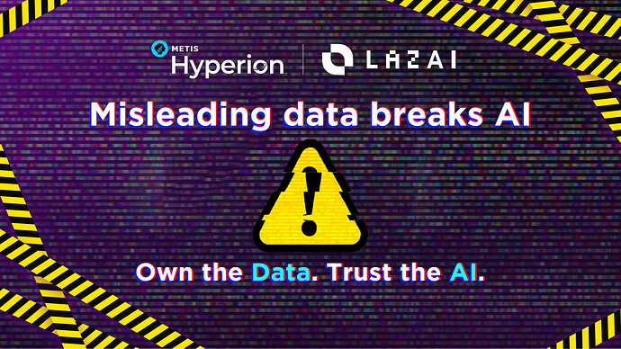 👉Deliverables20250918_LazAI & Hyperion Campaign Series-Announcement_V1.1