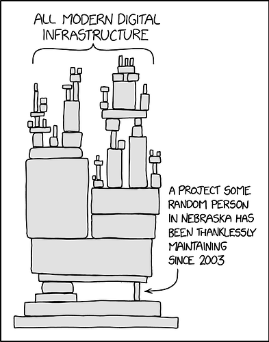 dependency_2x