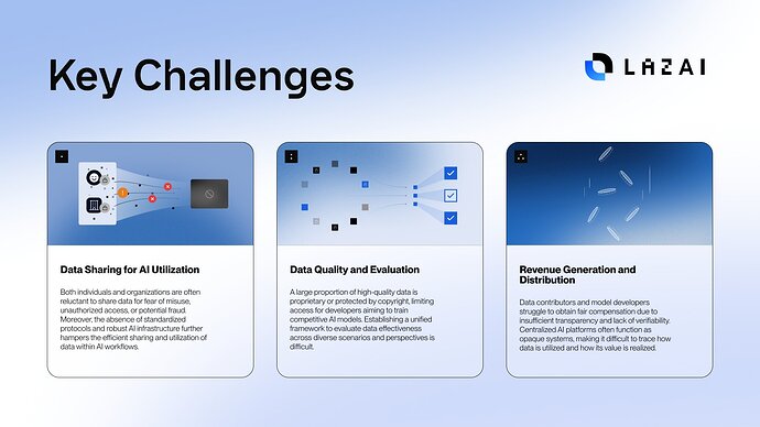 key challenges