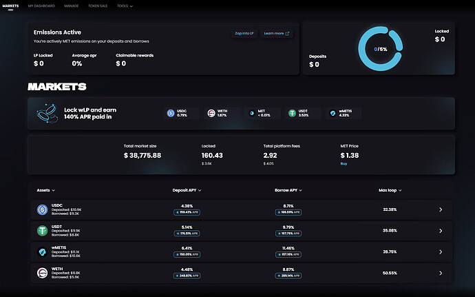 dashboard preview