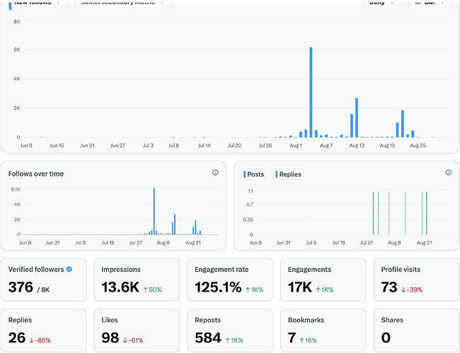 Screenshot 2025-09-06 at 18.32.29