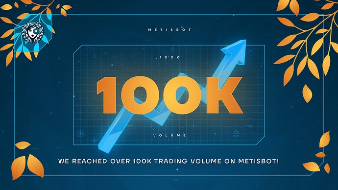 100kvolume