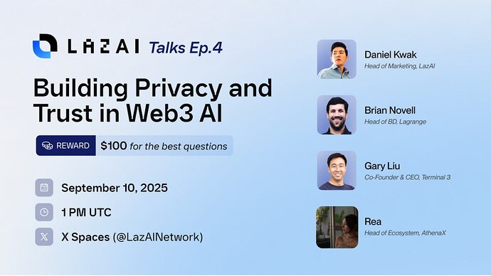 LazTalks EP4
