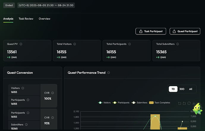 Screenshot 2025-09-05 at 02.18.10