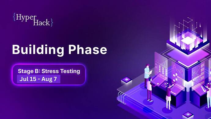 test phase