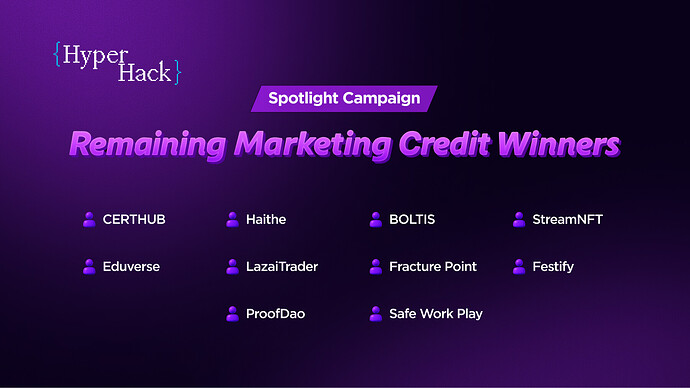 👉Deliverables20250903_Spotlight Campaign_V1.2