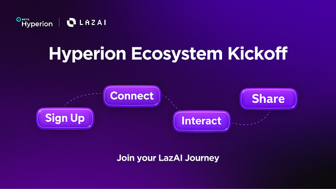👉Deliverables20250903_Hyperion Ecosystem Kickoff_V1.2