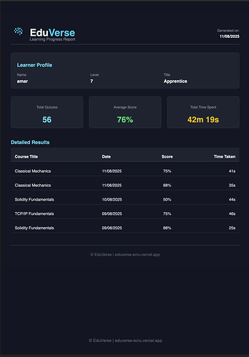 Screenshot 2025-08-11 at 4.00.44 PM