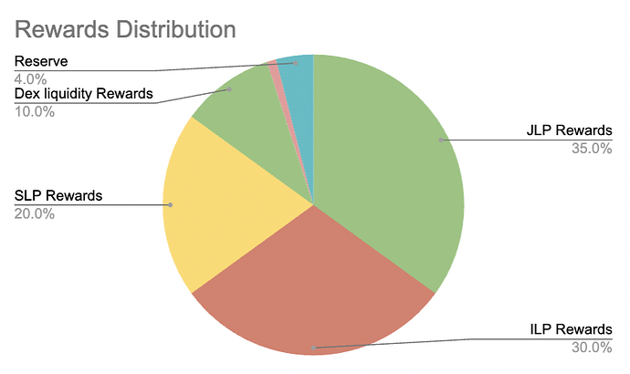 Screen Shot 2024-05-10 at 6.53.32 pm