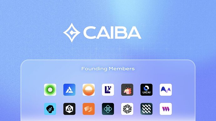 CAIBA