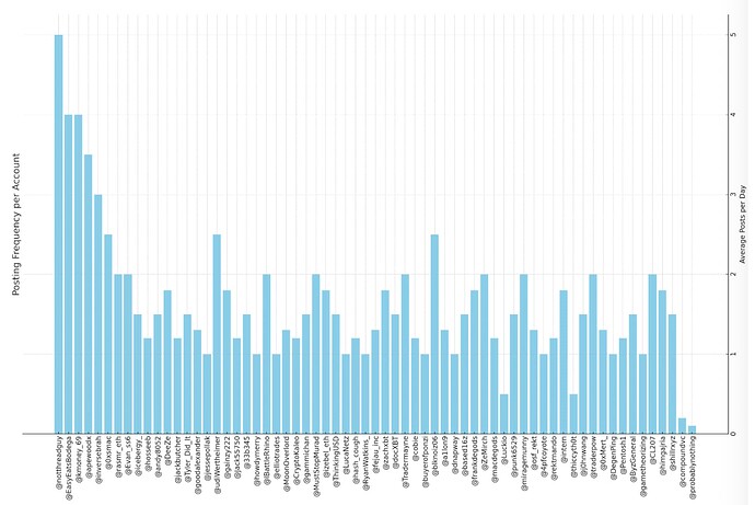 Screenshot 2025-09-02 at 7.59.41 p.m.