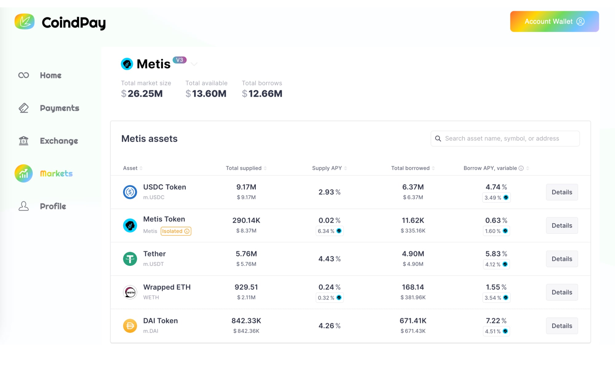 CoindPay Finance_01|100%