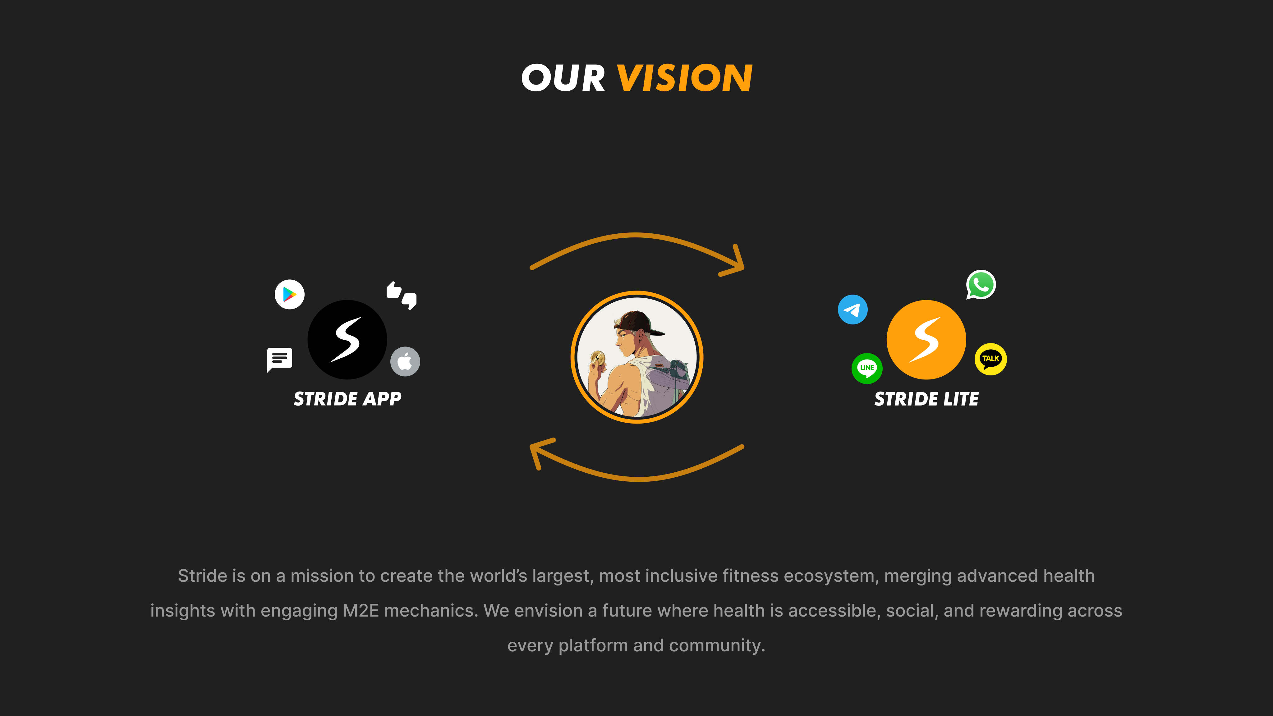2. Vision1