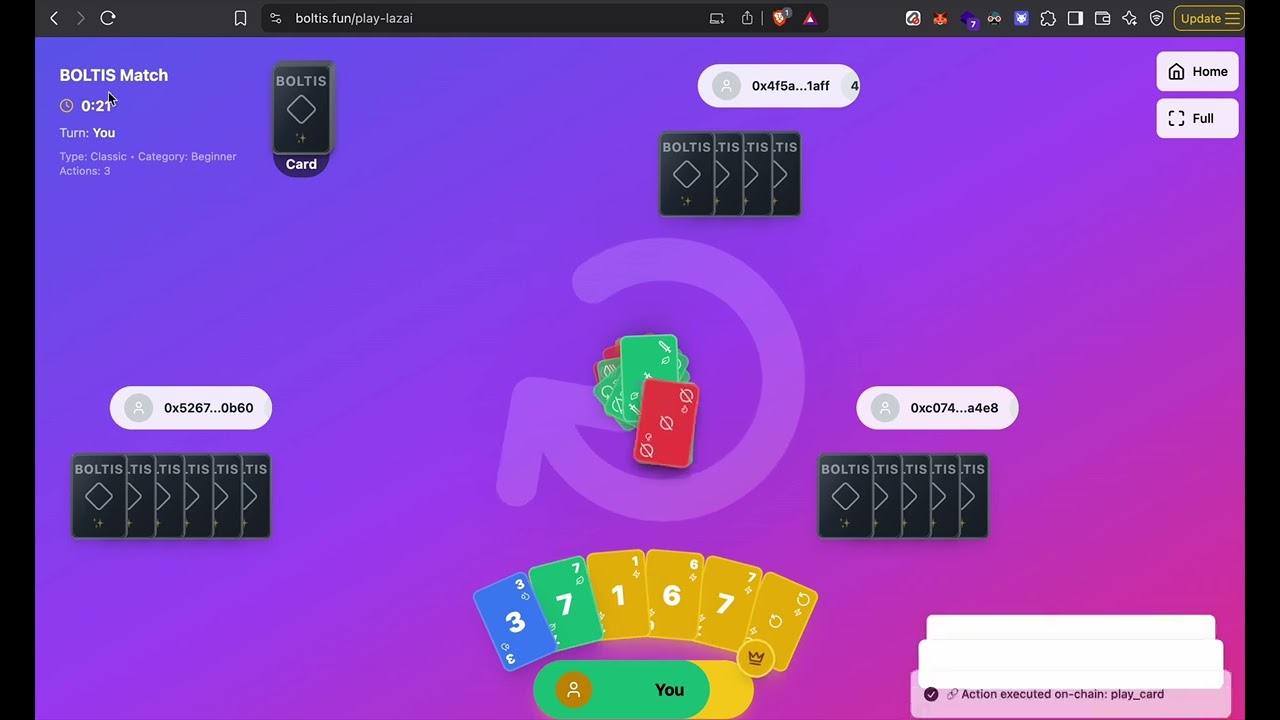 How to play BOLTIS Testnet on Hyperion Network